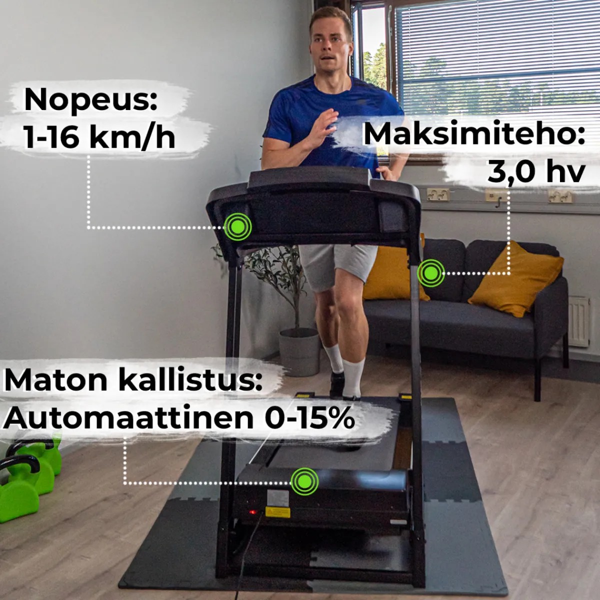 3000 för Hemmagym*Core New
