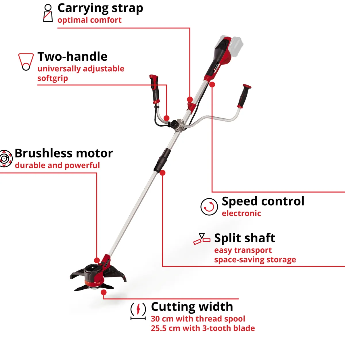 AGILLO 2x18V Sladdlös Solo*Einhell Clearance