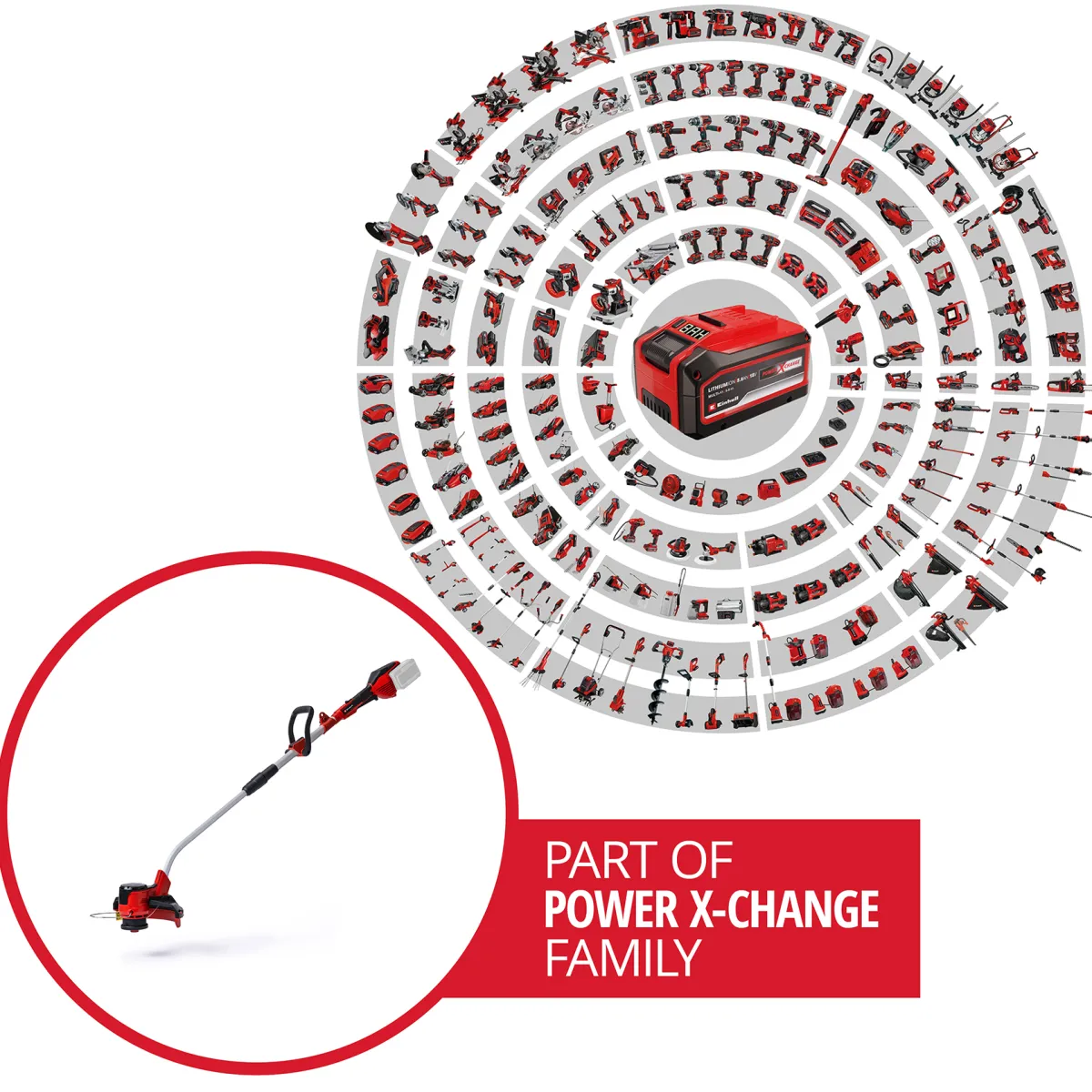 AGILLO 2x18V Sladdlös Solo*Einhell Clearance