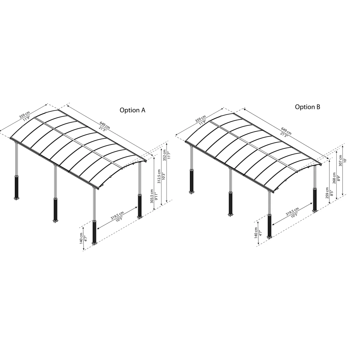 Alpine I Metall För Husbil 3,6x6,5 m*Canopia by Palram Hot