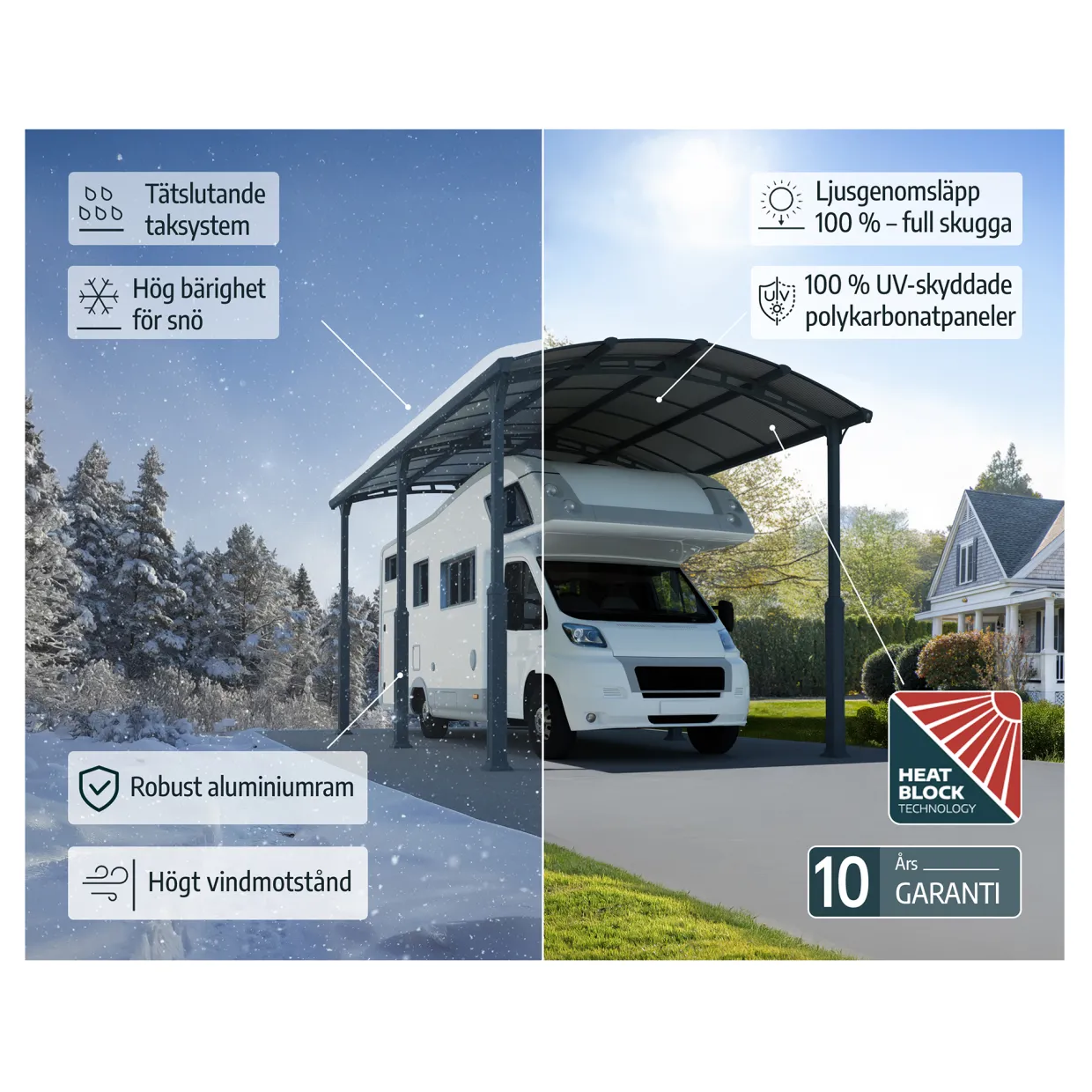 Alpine I Metall För Husbil 3,6x5 m
