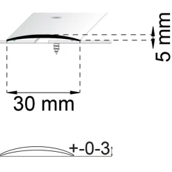 A03 Rostfri 30 mm*Habo Clearance