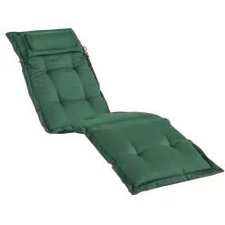 Canyon Utomhus*Fritab Sale