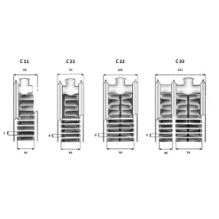 Compact*PURMO Outlet