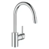 Concetto Med Utdragbar Pip*Grohe Hot
