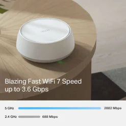 Deco BE25 2-Pack*TP-Link Sale