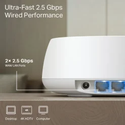 Deco BE25 2-Pack*TP-Link Sale