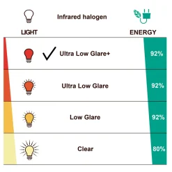 Eco Pro-line 2000W Med Högtalare*HEAT1 Sale