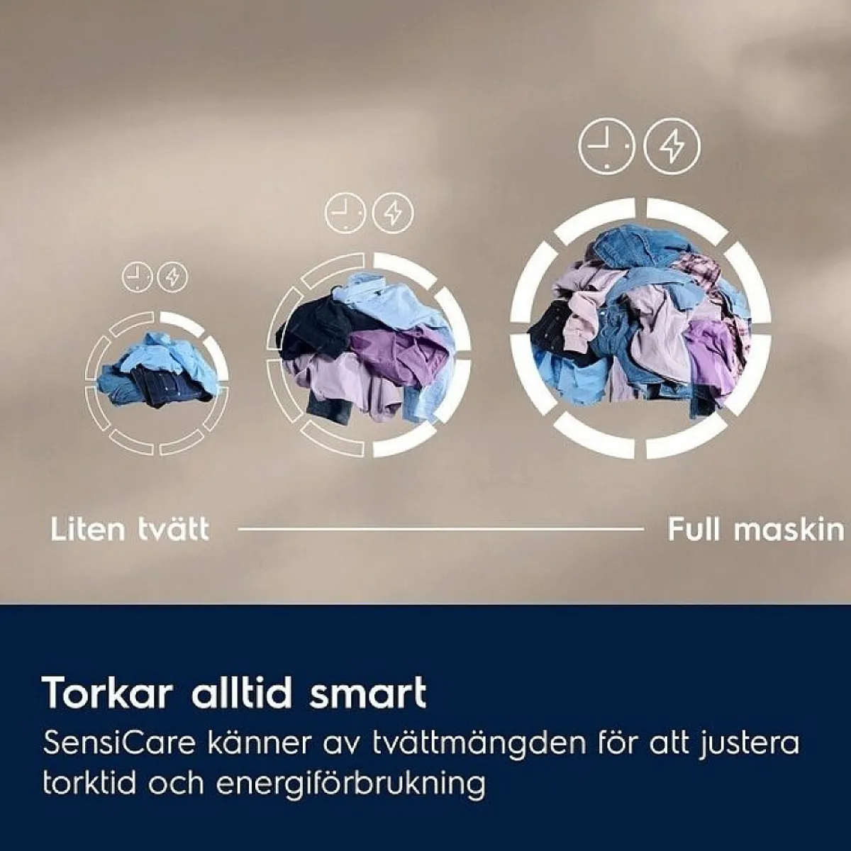 EDI610O85O*Electrolux Outlet