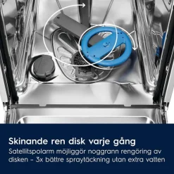 ESS48305UX*Electrolux New