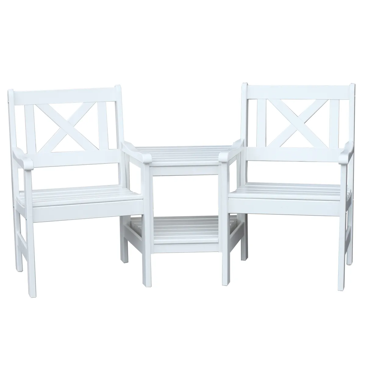 Europe*Baltic Garden Online