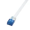 Flat Cat6 U/UTP*LogiLink Outlet