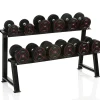 för Pro Rubber Dumbbells*Gymstick Outlet