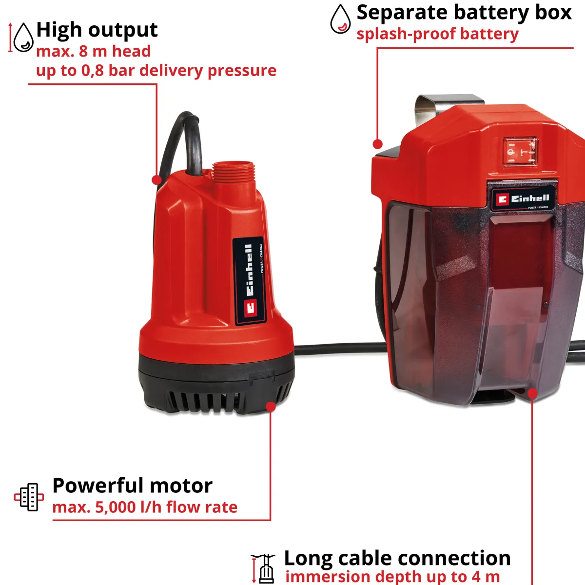 GE-SP 18 Li Utan Batteri & Laddare*Einhell Online