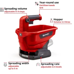 GE-US 18 Li-Solo utan Batteri*Einhell Discount