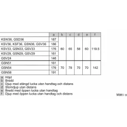 GSN33FWEV*Bosch Clearance