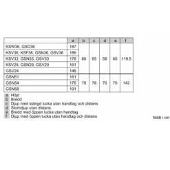 GSN33VLEP Serie 4*Bosch Clearance