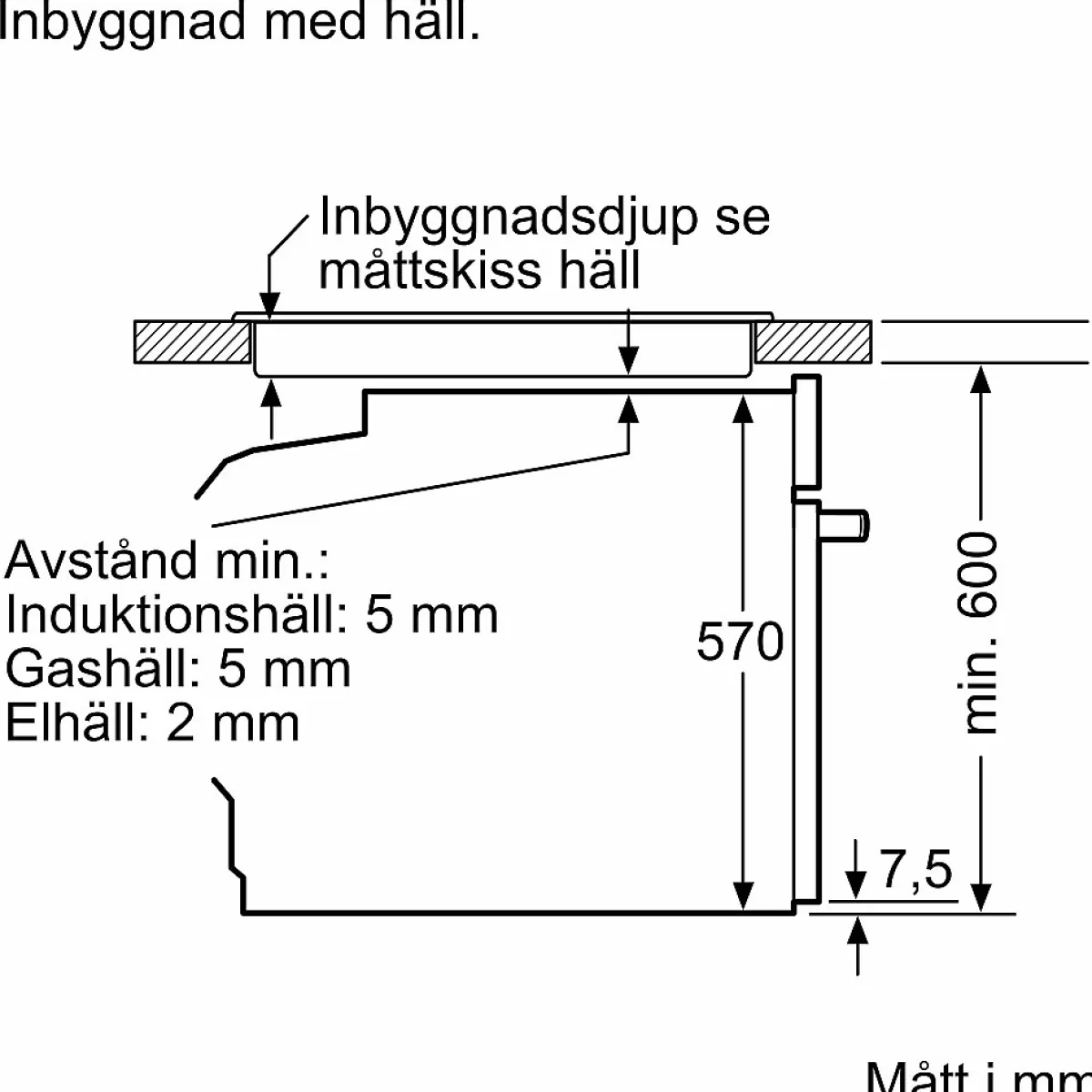 HB571ABS3*Siemens Hot