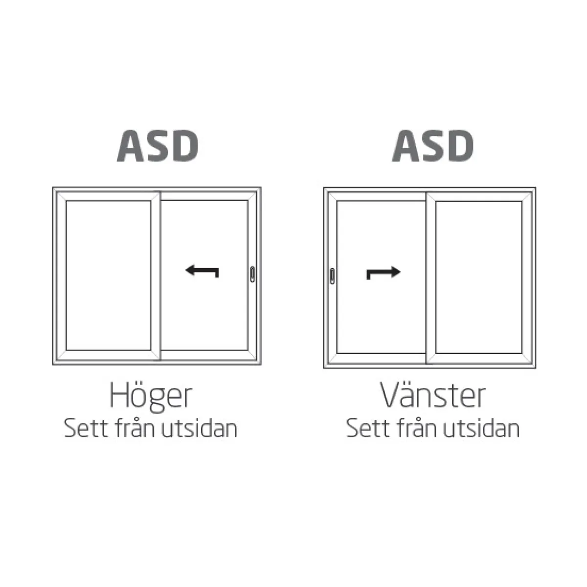 HelAlu Aluminium 2-Delad Dubbelspår*NorDan Online