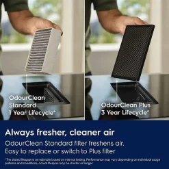 HHOB8T0MC med Integrerad Fläkt*Electrolux New