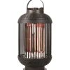 Indox D-INDO-12T*SunRed Hot