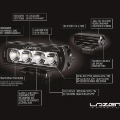 LED ST8 Evolution*Lazer Discount