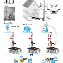 med Vattenspel och UVC*Heissner Clearance