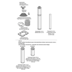 1000 Mm*Harvia