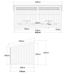 Nordic 9,5 m2*PLUS New