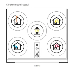Nordic S2*Flexit Online