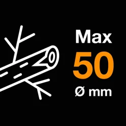 Powergear II L77 med Utväxling & Mothåll*Fiskars Outlet