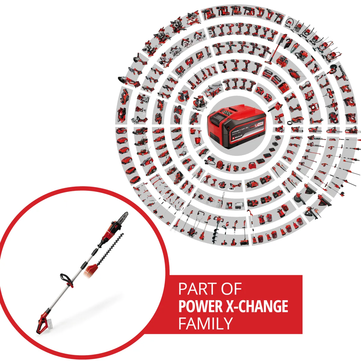 PXC GE-HC 18 Li T KIT PXC Med Batteri*Einhell Outlet