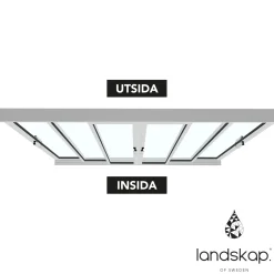 Robust Vår och höst 3+3*Landskap New