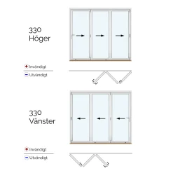 Sälen PVC 3-Delat*Vilenta Clearance