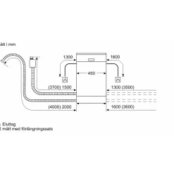 SPU4HMW12E*Bosch Outlet