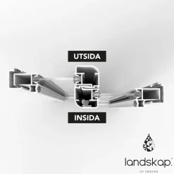 Stadig Sommar 3-del*Landskap
