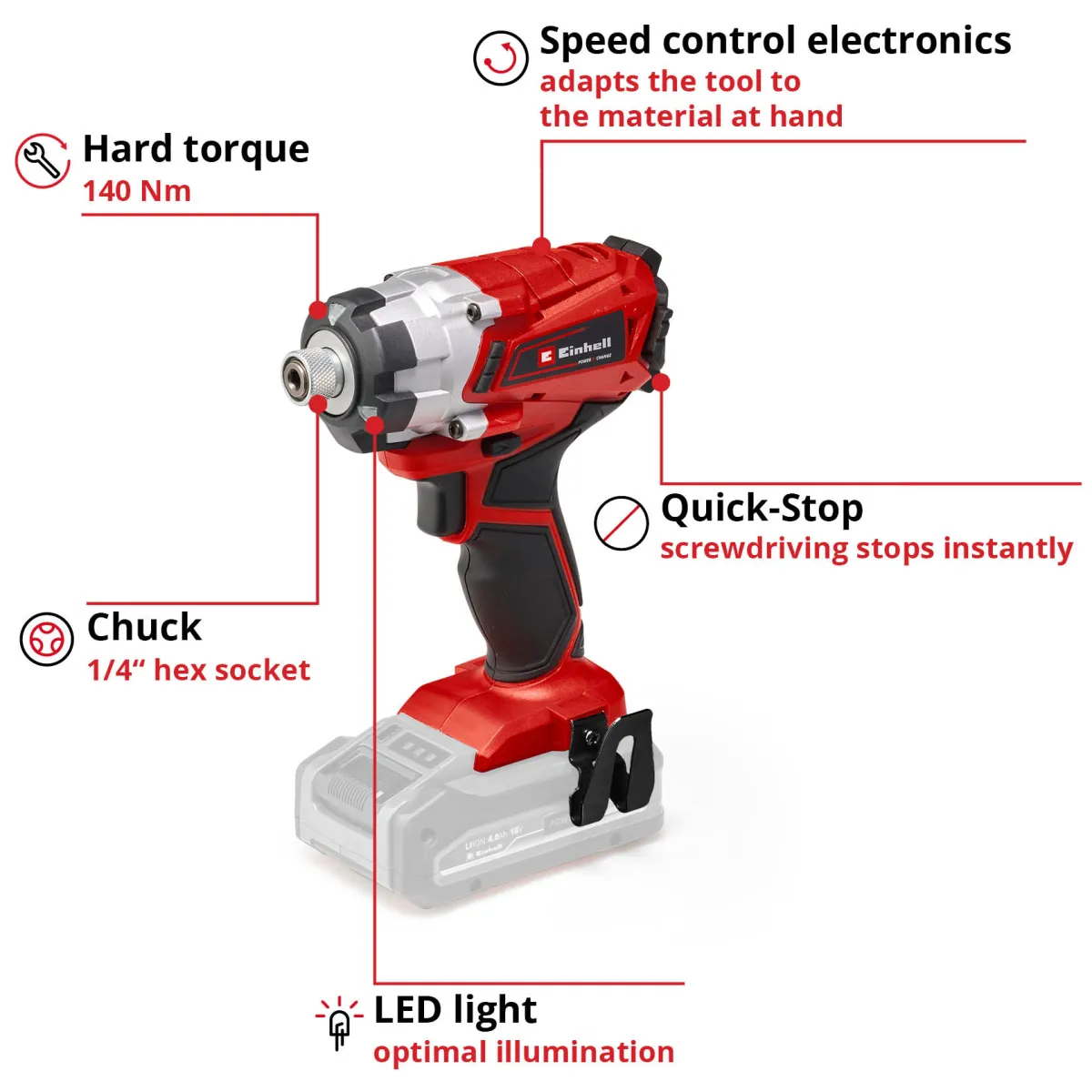 TE-CI 18/1 Li-Solo*Einhell Hot