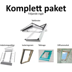 Thermo Pivåhängt 3-Glas Ljudreducerande Aluminium*Fakro Online