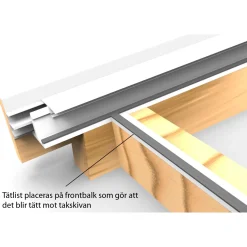 till Kanalplasttak Skydda*Landskap Sale