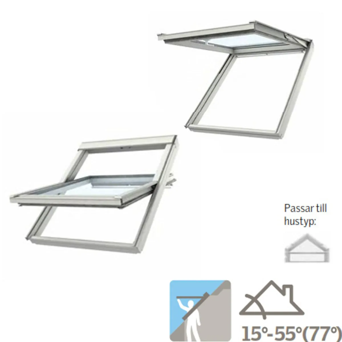 Topphängt med Pivåfunktion Paket Solo 2*Velux Clearance