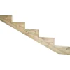 Tryckimpregnerad 36 cm Djup Furu NTR A FSC (B)*Jabo New