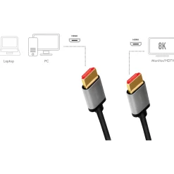 Ultra High Speed 8K/60 4K/120Hz*LogiLink Outlet