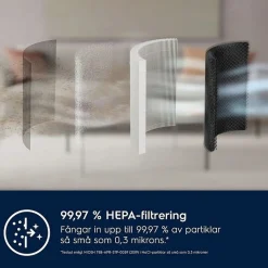Ultrafine Particle Filter Pure 500*Electrolux Best
