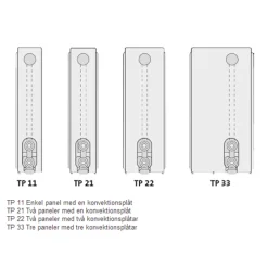 V4*Thermopanel Best