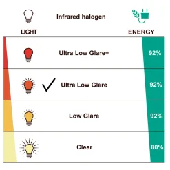 1500W Hängande Väggmonterad Terrassvärmare med Fjärrkontroll i Aluminium*Hortus Outlet